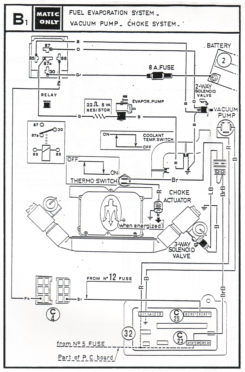 Biturbo Electrical System